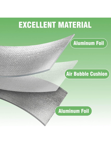 Rollo Aislamiento Reflectante Doble 1.2kg 499x122cm Pshopping