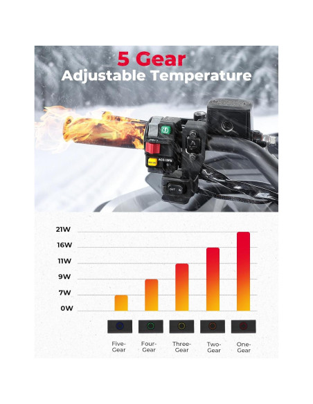 Agarraderas Calentadas KEMIMOTO para ATV y Motocicletas 22mm
