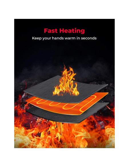 Agarraderas Calentadas KEMIMOTO para ATV y Motocicletas 22mm