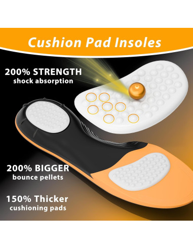 Plantillas Ortopédicas TAEPUSR para Fascitis Plantar 118kg+