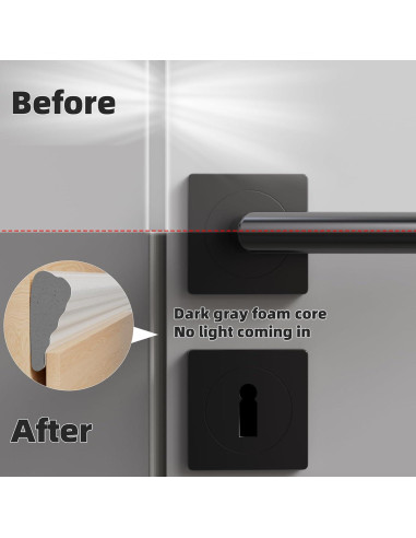 Sellos de Puerta Conwang 2 Piezas Espuma Aislante 3.5-8 mm