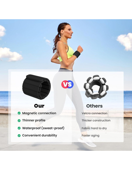 Pesas de Muñeca y Tobillo Passer 0.45 kg Set de 2 Negro