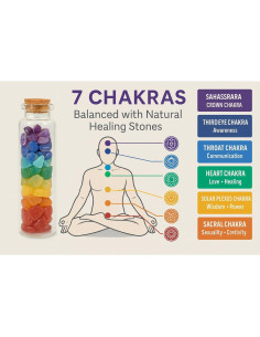 Kit de Smudge Palo Santo y Salvia - 5 Herramientas de Sanación 2