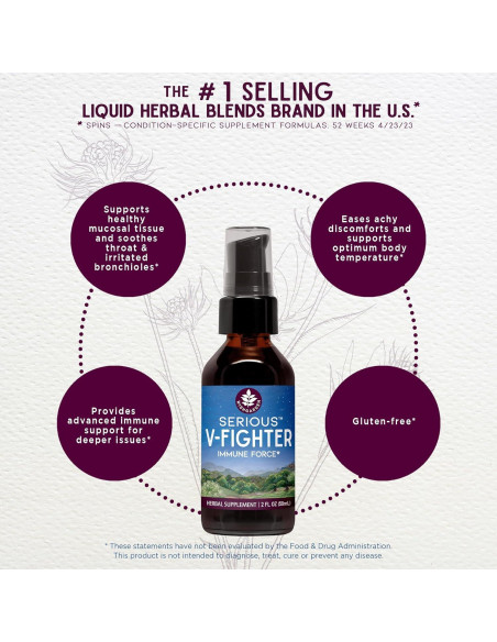Suplemento Herbal WishGarden Serious V-Fighter 113.4ml - Apoyo Inmunológico