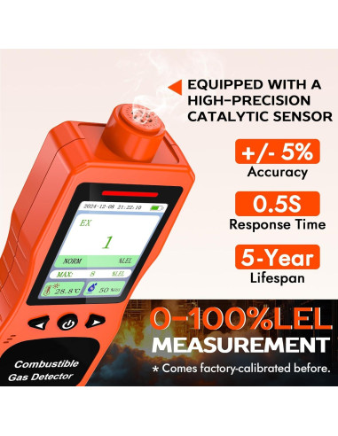 Detector de Fugas de Gas ZYKYCX ZY-Ex4000 Naranja Recargable