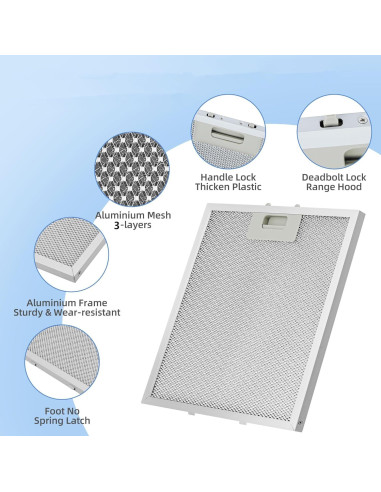 Filtro de Campana Extractora LBGWOEC 32x26cm Aluminio 2 Piezas