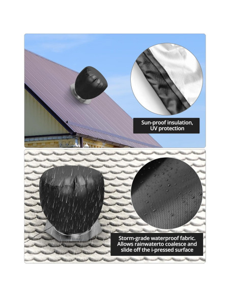 Cubierta de Ventilación de Techo QWORK 50.8x50.8cm Impermeable