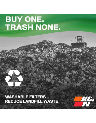 Filtro de Aire HVAC K&N HVC-13-11430 Lavable Merv 13