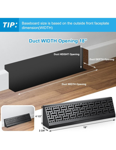 Difusor de Ventilación de Baseboard Landhoow 18" Negro - 4 Pcs