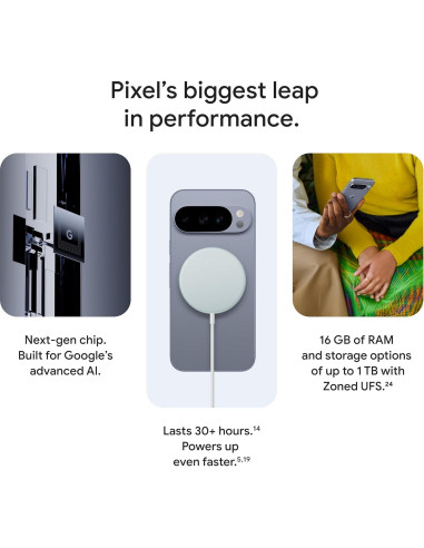 Google Pixel 10 Pro - Smartphone Android 256GB Jade - Cámara Triple