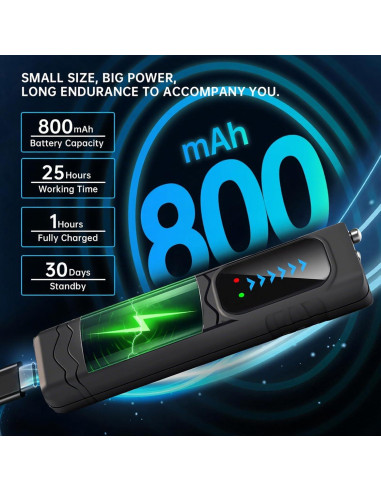 Detector Antiespía Genérico S2 - Detección Inalámbrica y RF