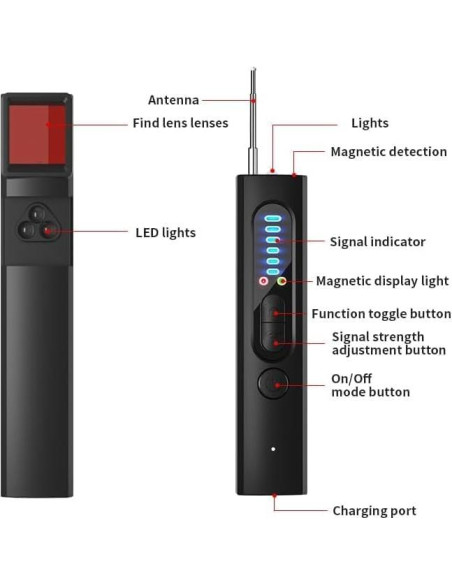 Detector Antiespía Genérico S2 - Detección Inalámbrica y RF