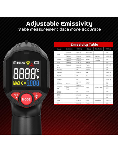 Pistola Termómetro Infrarrojo SQECH SIT600 -50C a 600C