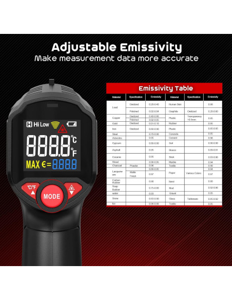 Pistola Termómetro Infrarrojo SQECH SIT600 -50C a 600C