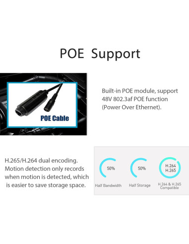 Cámara IP POE 5MP REVODATA a prueba de agua con visión nocturna