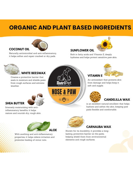 Bálsamo Hidratante para Patas de Perros y Gatos Nutripet 82g