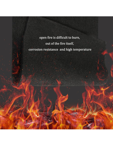 Manta Ignífuga RUNGEASINI 100x100cm Retardante de Llama