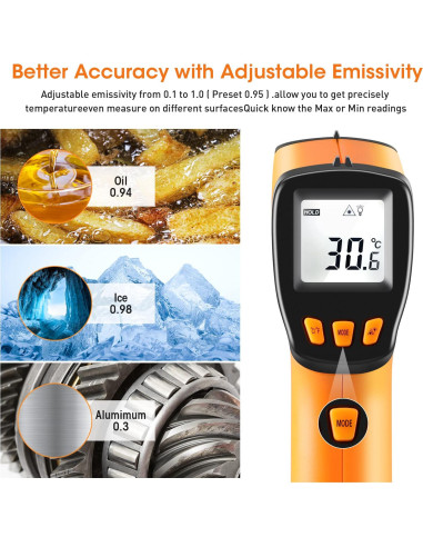 Pistola Termómetro Infrarrojo XRCLIF -50C a 550C LCD