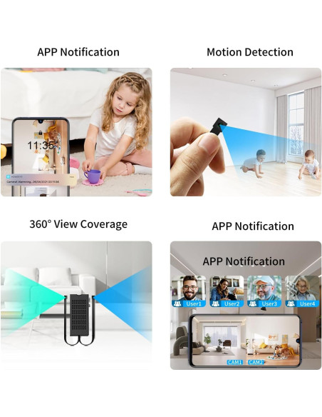 Cámara Oculta DIY HiSpyCam S120 - Full HD 1080P Doble Lente