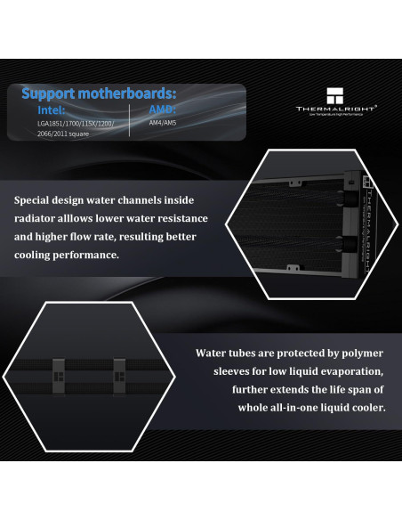 Enfriador Líquido Térmico THERMALRIGHT AIO 360mm Negro con LCD