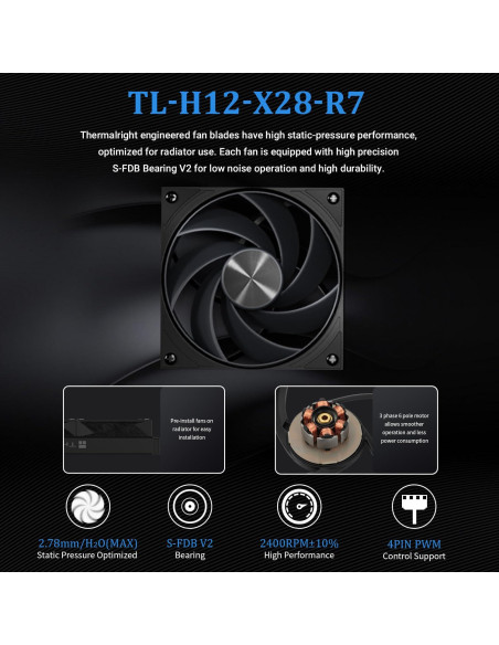 Enfriador Líquido Térmico THERMALRIGHT AIO 360mm Negro con LCD