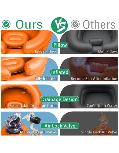 Bañera Inflable TZYWFZ para Dreadlocks y Locs - Naranja