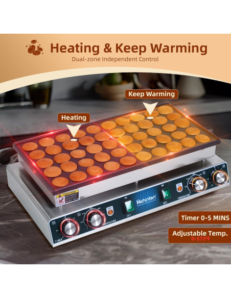 Hehinton Mini Maker de Pancakes 50 Agujeros 1700W Antiadherente