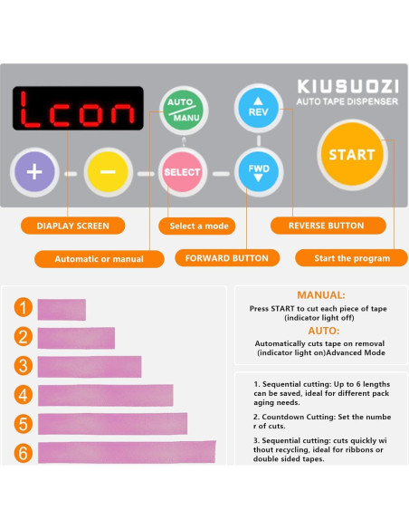 Cortadora Automática de Cinta KIUSUOZI 6-60mm, 5-999mm