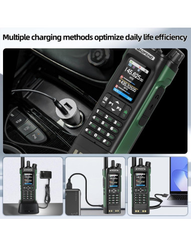 Walkie Talkies BAOFENG UV-32 10W con GPS y Carga USB-C