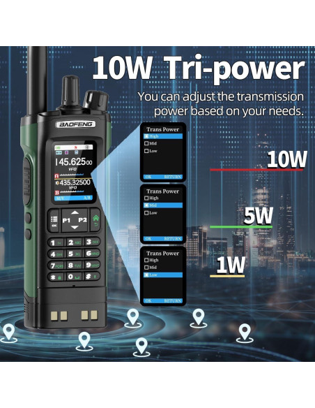 Walkie Talkies BAOFENG UV-32 10W con GPS y Carga USB-C