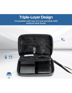 Funda ProCase para 2 Discos Duros Externos 2.5" Gris Oscuro 2