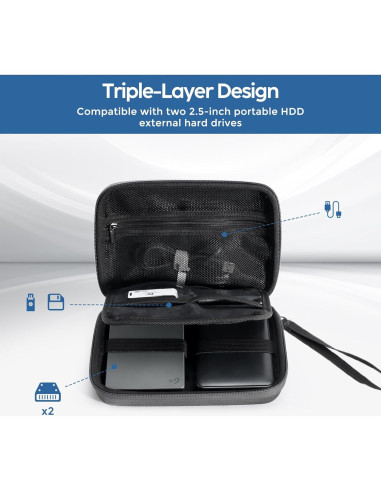 Funda ProCase para 2 Discos Duros Externos 2.5" Gris Oscuro