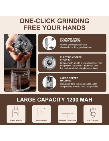 Molino de café eléctrico portátil FLECPSNRG recargable USB
