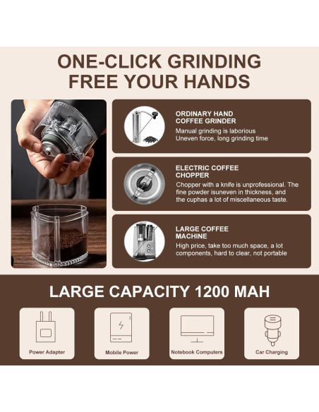 Molino de café eléctrico portátil FLECPSNRG recargable USB