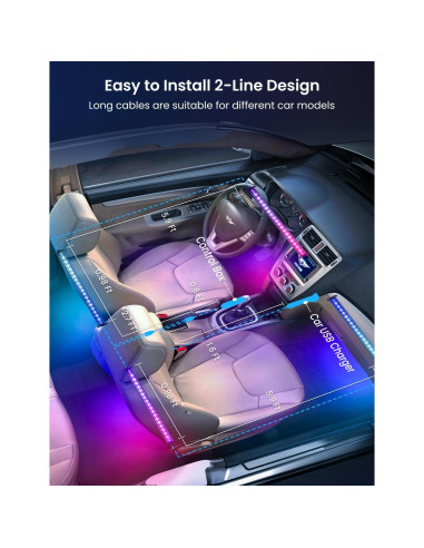 Luces LED interiores para coche SUNLINKCO RGB+IC 72 LED