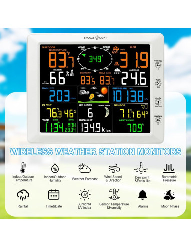 Estación Meteorológica WiFi Urageuxy 7-en-1 con Pantalla 21.5 cm