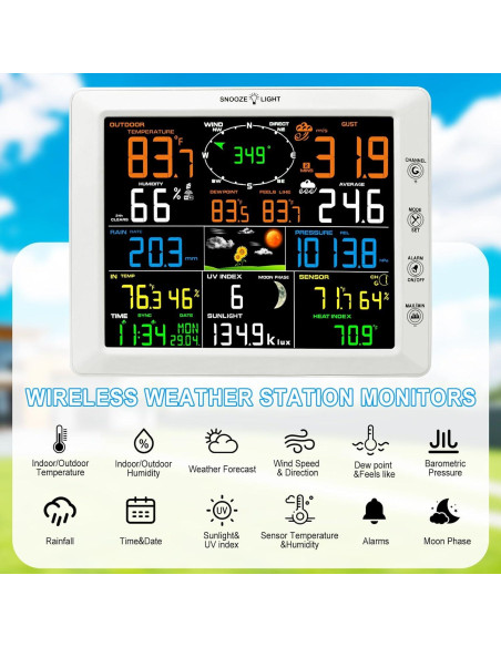 Estación Meteorológica WiFi Urageuxy 7-en-1 con Pantalla 21.5 cm