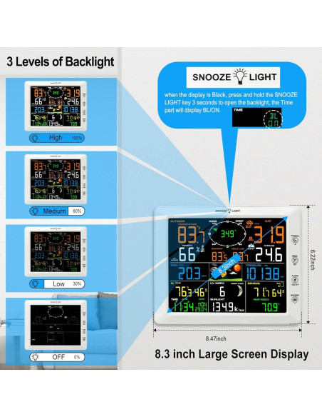 Estación Meteorológica WiFi Urageuxy 7-en-1 con Pantalla 21.5 cm