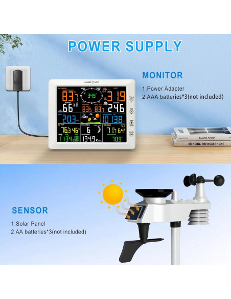 Estación Meteorológica WiFi Urageuxy 7-en-1 con Pantalla 21.5 cm