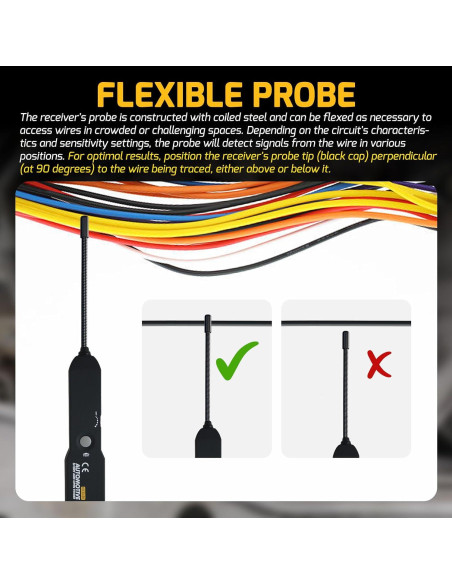 Buscador de Circuitos Abiertos y Cortos Gain Express E04-036