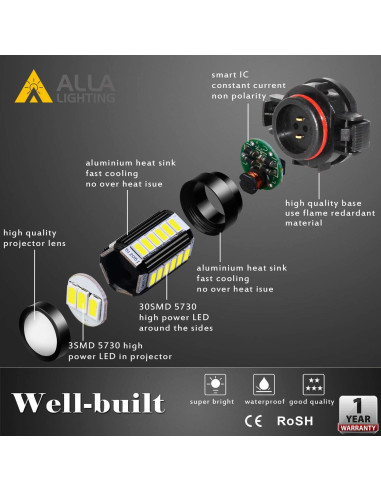 Bombillas de Luz de Niebla LED Alla 2504 PSX24W 6000K 2800Lms (Juego de 2)