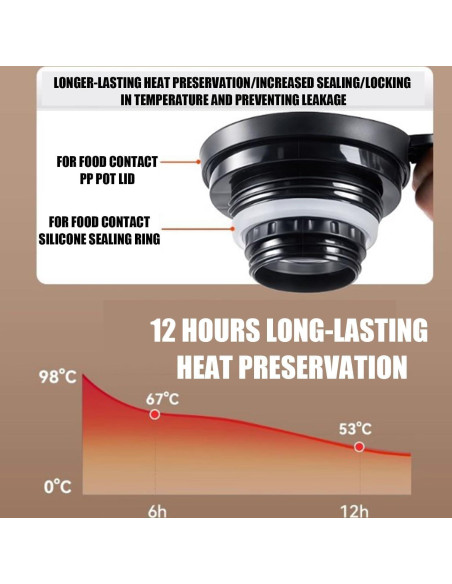 Tetera Doresty Floral Vintage Blue X Bear con Infusor 0.41kg
