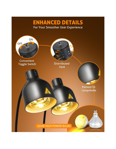 Lámpara de Calor WICHEMI 2 Cabezas 500W Acero Inoxidable