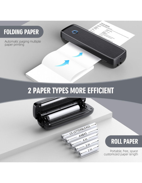 Impresora Portátil Inalámbrica Aixiqee A80 Térmica A4