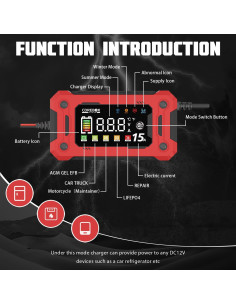 Cargador de Batería COREBOX 12V 15A con Pantalla LCD 2