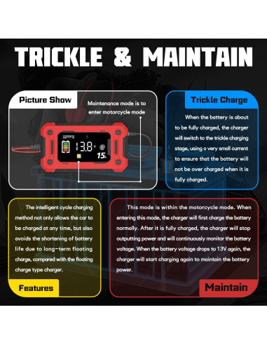 Cargador de Batería COREBOX 12V 15A con Pantalla LCD