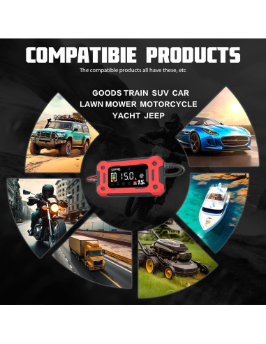 Cargador de Batería COREBOX 12V 15A con Pantalla LCD