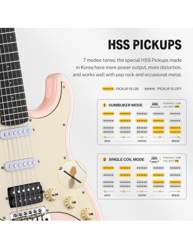 Guitarra Eléctrica Donner DST-200 Rosa Flor Cuerpo Sólido