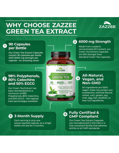 Zazzee Extracto de Té Verde 6000 mg 90 Cápsulas Veganas