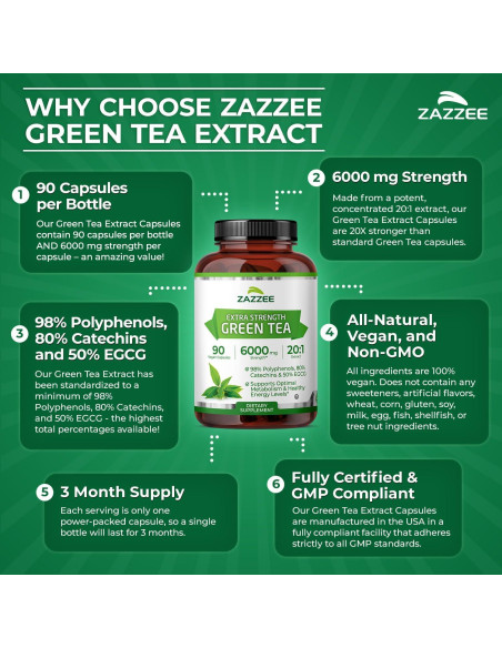 Zazzee Extracto de Té Verde 6000 mg 90 Cápsulas Veganas